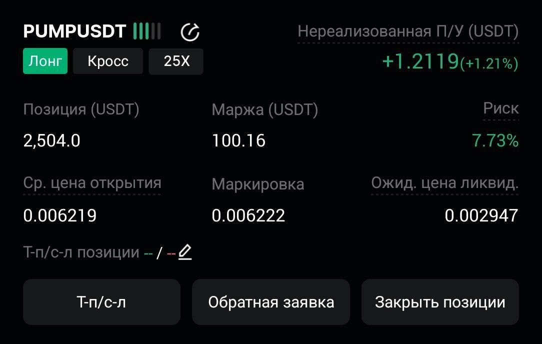 Скриншот сигнала PUMPUSDT LONG от CryptoX | ProTrading
