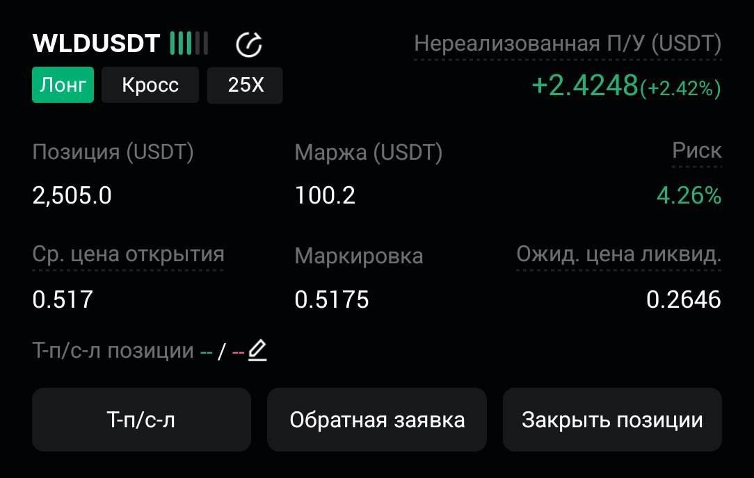 WLDUSDT LONG signal screenshot by CryptoX | ProTrading