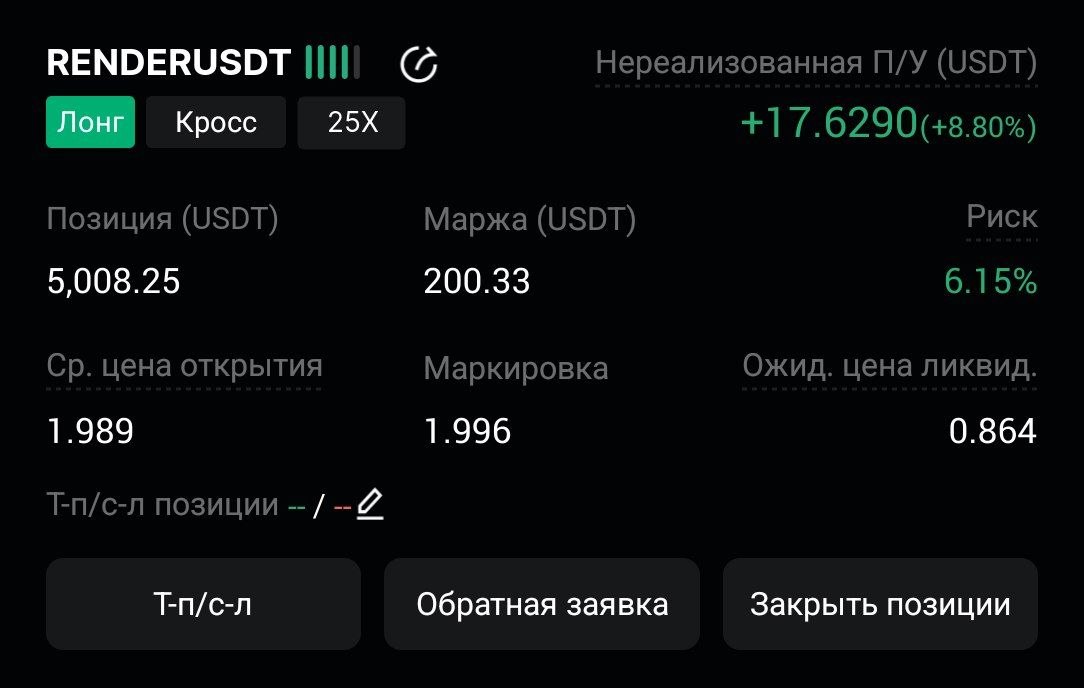 RENDERUSDT LONG signal screenshot by CryptoX | ProTrading
