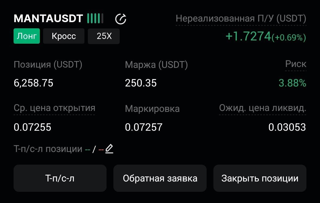 MANTAUSDT LONG signal screenshot by CryptoX | ProTrading