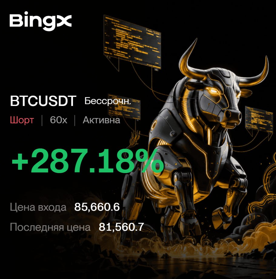 BTCUSDT SHORT signal screenshot by CryptoX | ProTrading
