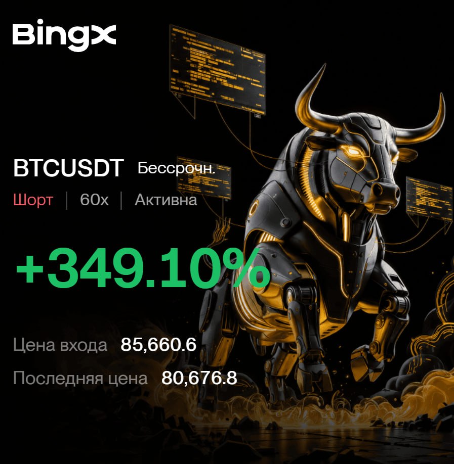 BTCUSDT SHORT signal screenshot by CryptoX | ProTrading