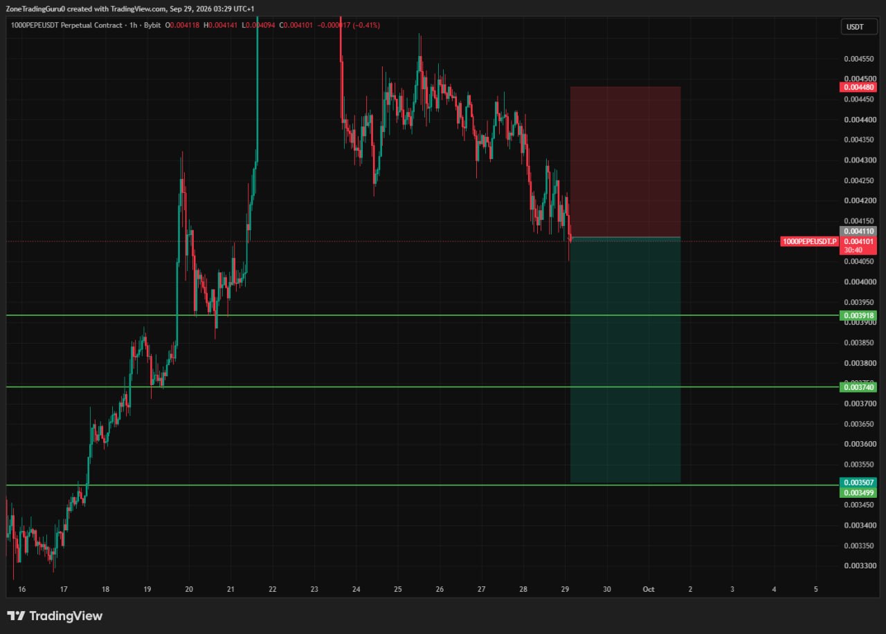 اسکرین‌شات سیگنال PEPEUSDT SHORT از Evening Trader Group