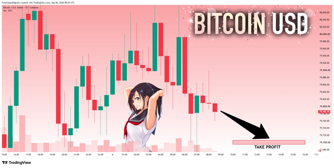 BTCUSDT SHORT signal screenshot by goldprincess