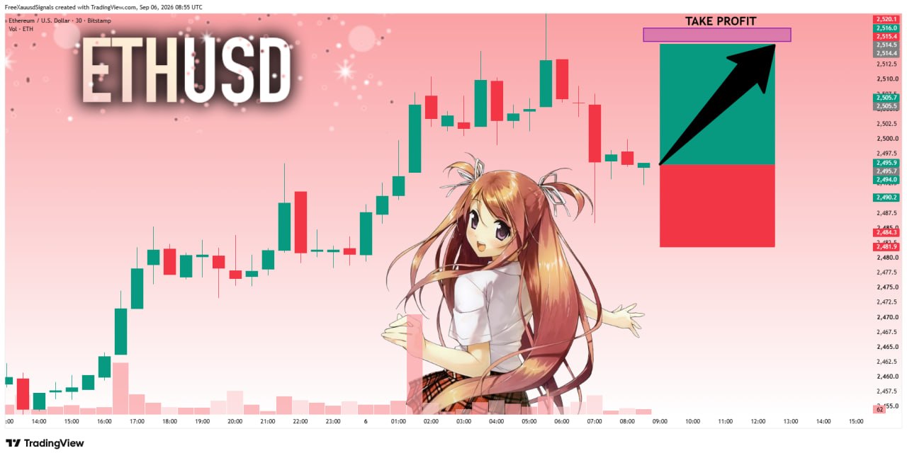 ETHUSDT LONG signal screenshot by goldprincess