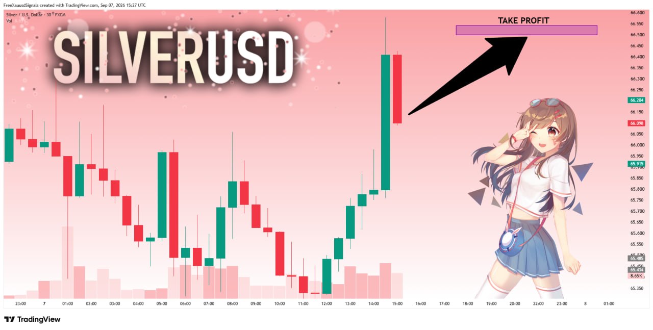 Скриншот сигнала SILVERUSD LONG от goldprincess