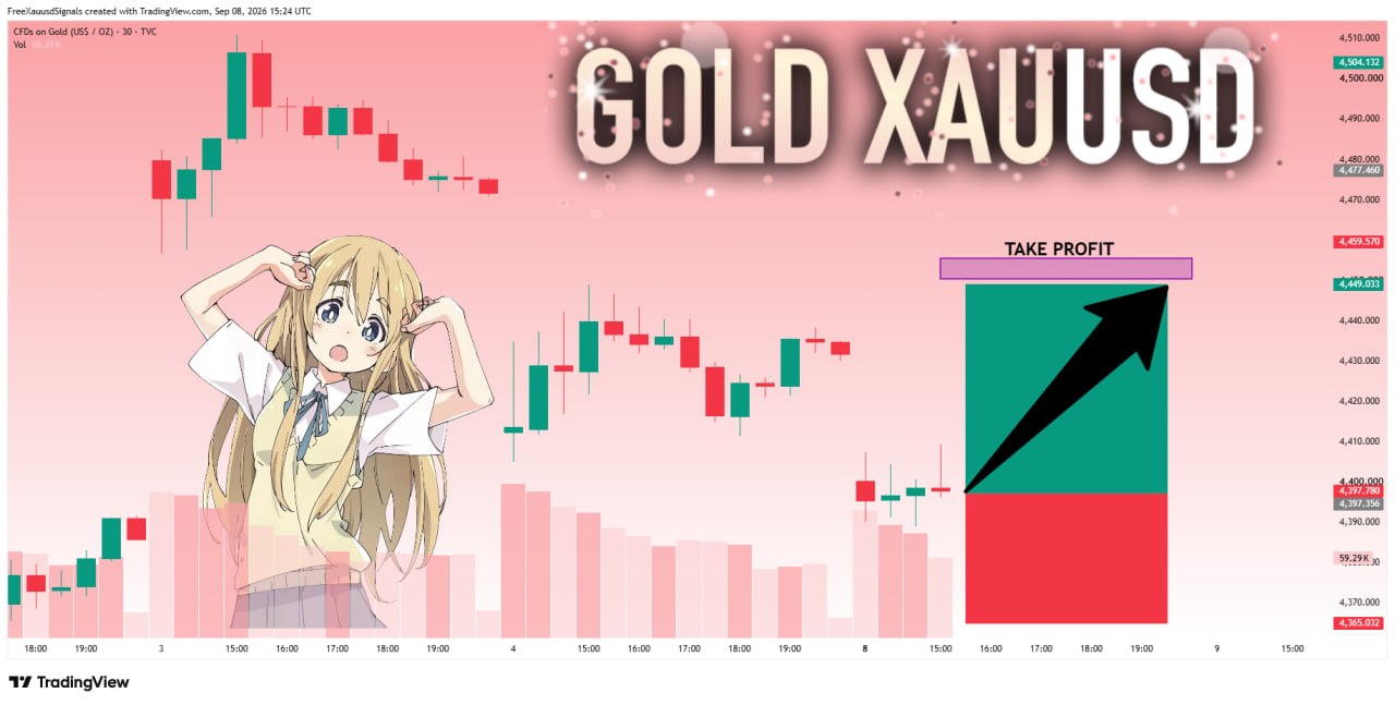 XAUUSD LONG signal screenshot by goldprincess