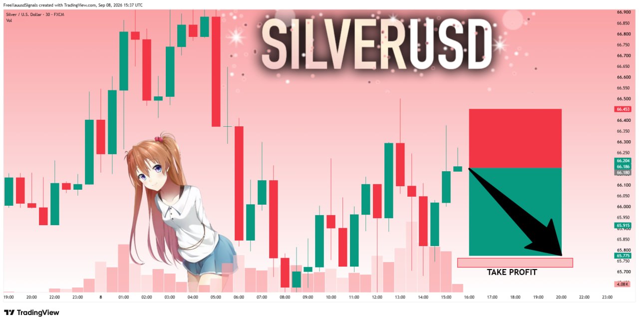 اسکرین‌شات سیگنال SILVERUSDT SHORT از goldprincess