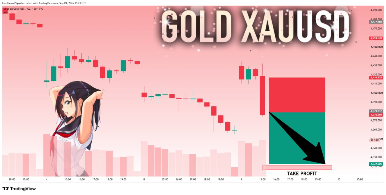 XAUUSD SHORT signal screenshot by goldprincess
