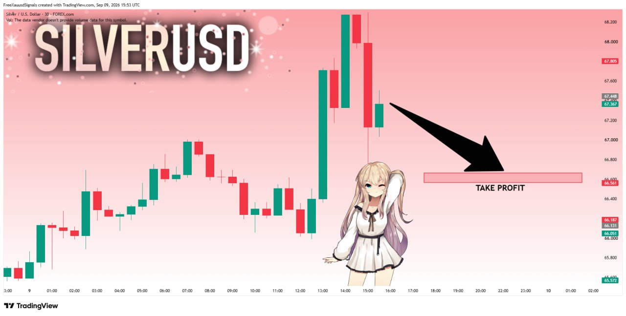 اسکرین‌شات سیگنال SILVERUSDT SHORT از goldprincess