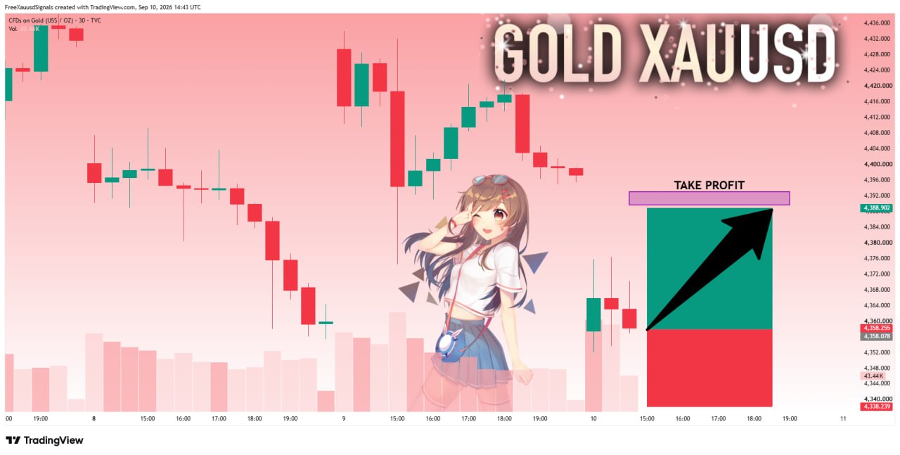 XAUUSD LONG signal screenshot by goldprincess