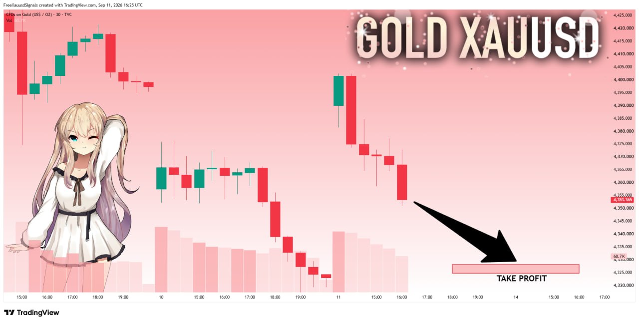 XAUUSD SHORT signal screenshot by goldprincess