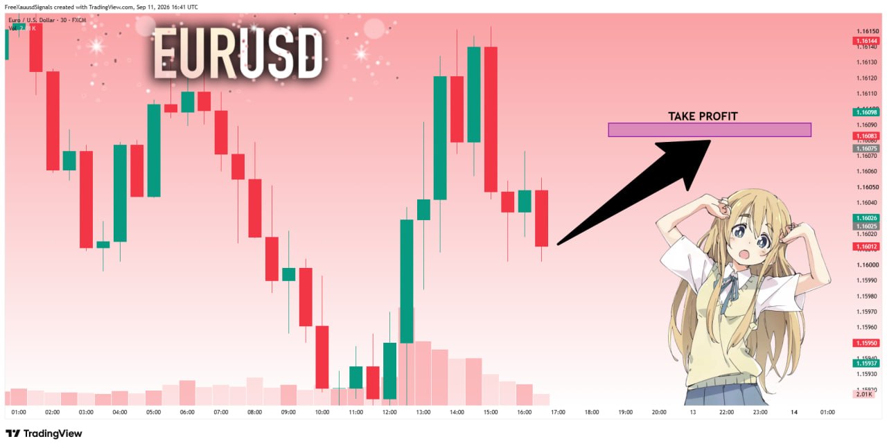 EURUSD LONG signal screenshot by goldprincess