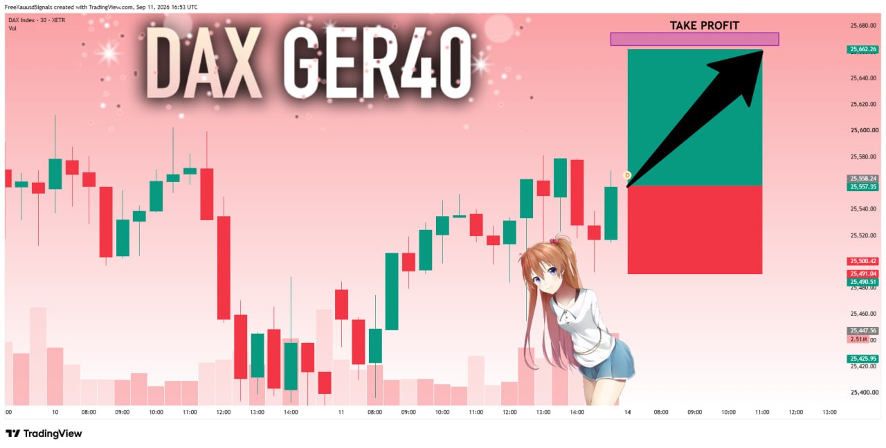 اسکرین‌شات سیگنال DAXGER40USDT LONG از goldprincess