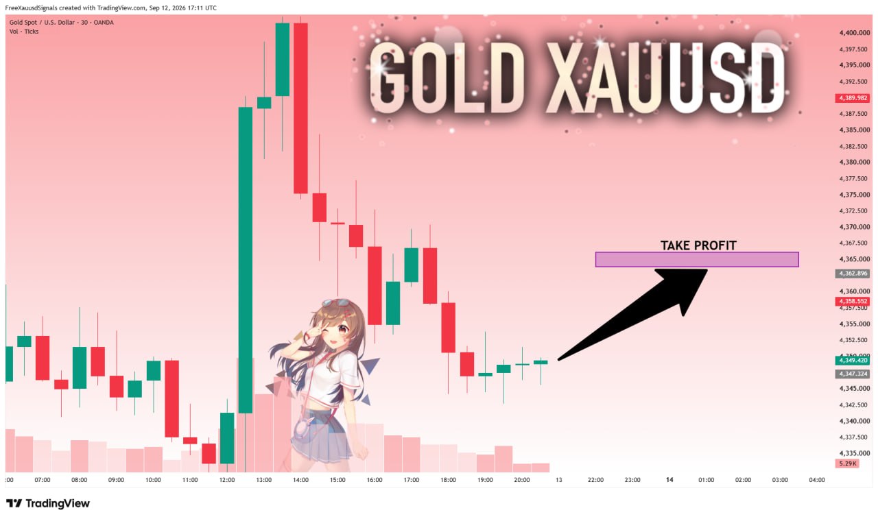 XAUUSD LONG signal screenshot by goldprincess