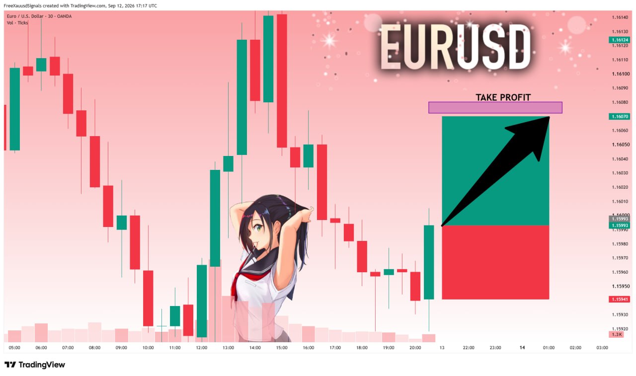 اسکرین‌شات سیگنال EURUSD LONG از goldprincess