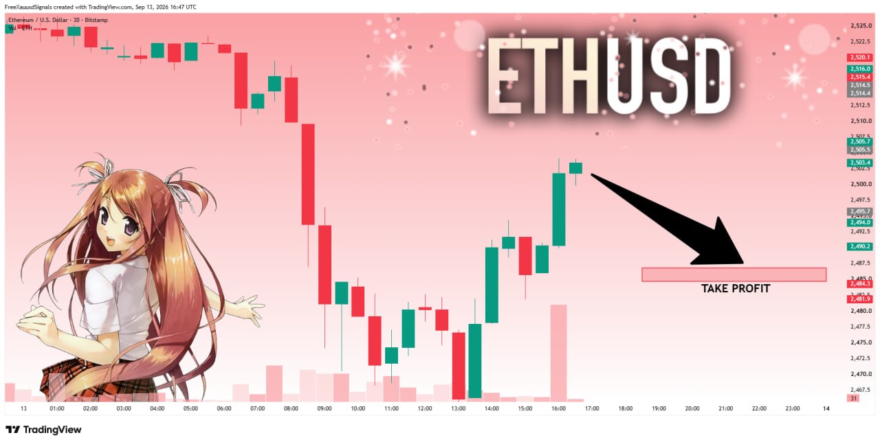 ETHUSDT SHORT signal screenshot by goldprincess