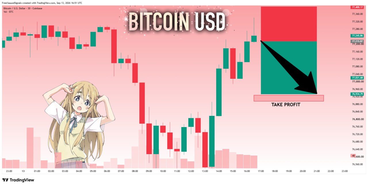 BTCUSDT SHORT signal screenshot by goldprincess