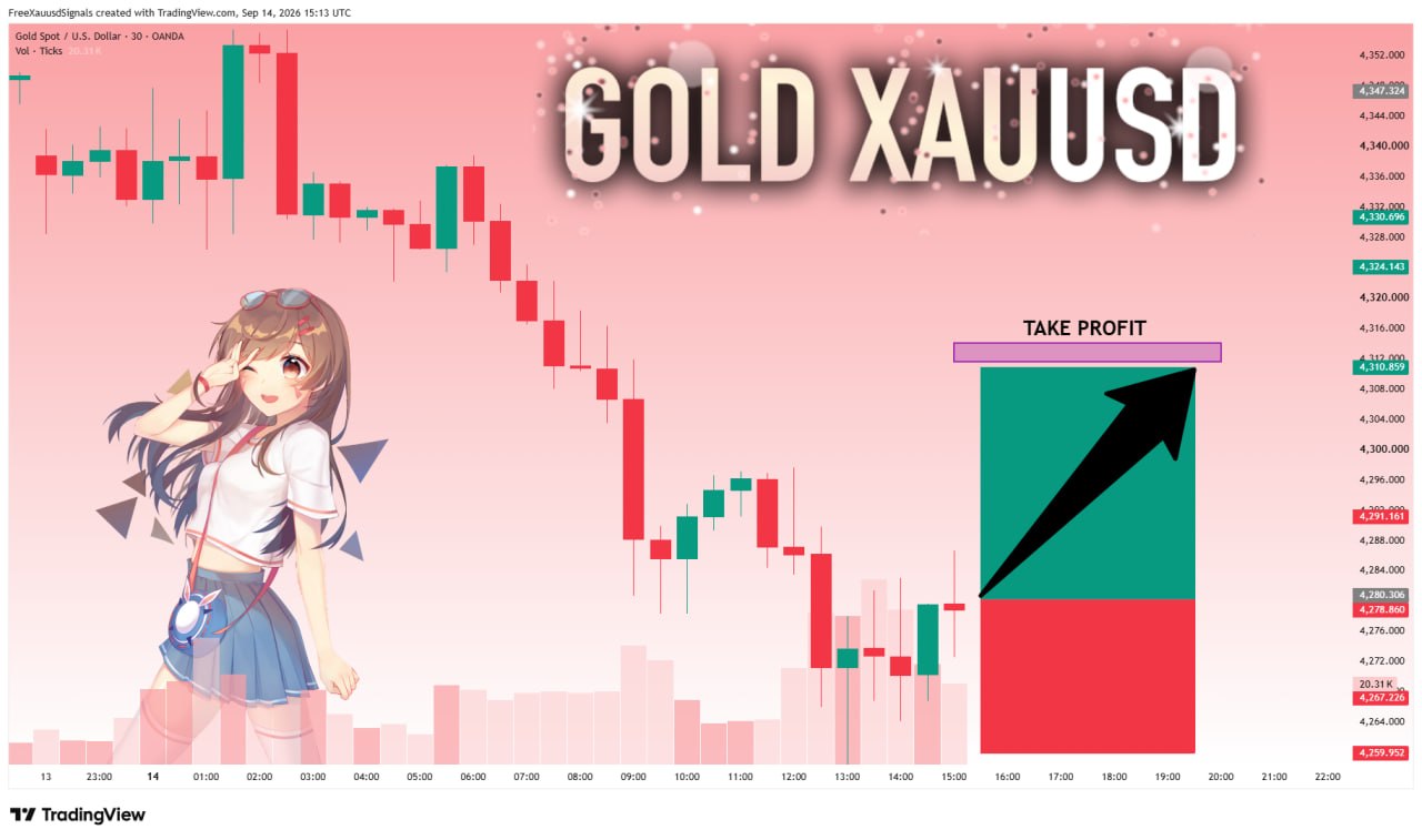 اسکرین‌شات سیگنال GOLDUSDT LONG از goldprincess