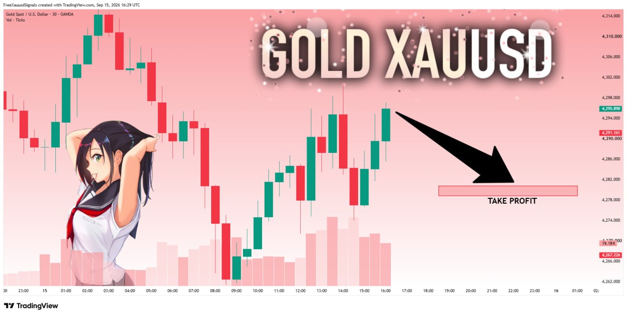 XAUUSD SHORT signal screenshot by goldprincess