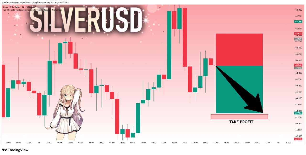 Скриншот сигнала SILVERUSDT SHORT от goldprincess