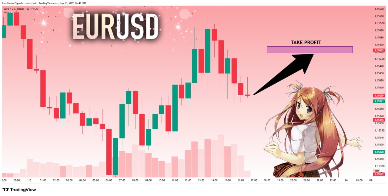 EURUSD LONG signal screenshot by goldprincess
