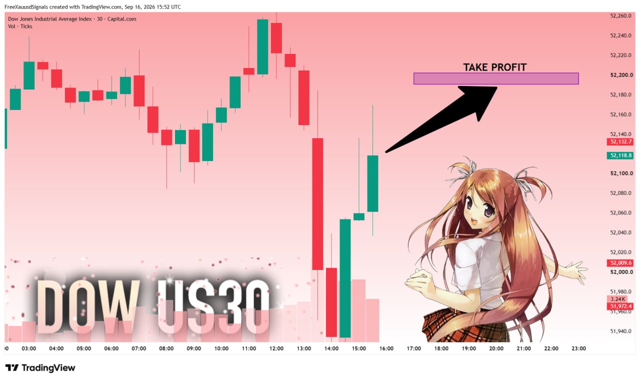 Скриншот сигнала US30USDT LONG от goldprincess