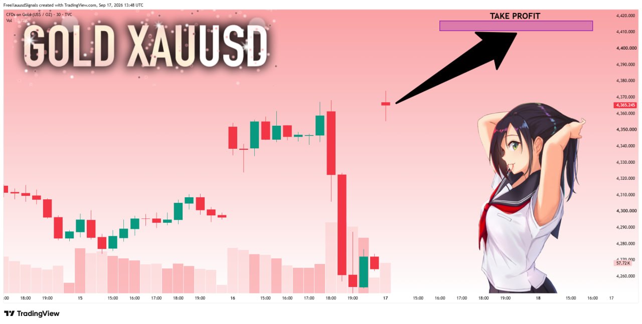 XAUUSD LONG signal screenshot by goldprincess