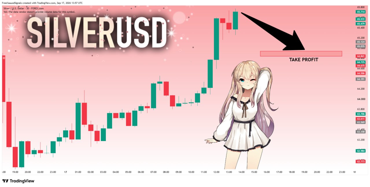 اسکرین‌شات سیگنال SILVERUSD SHORT از goldprincess