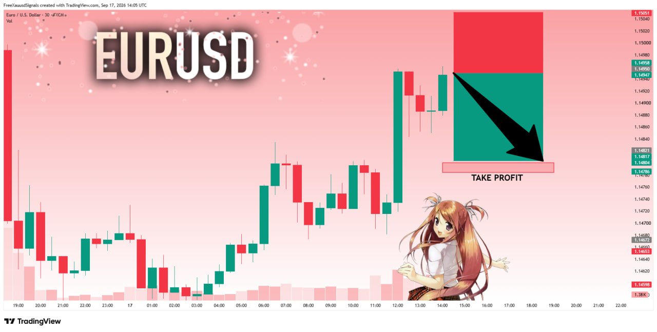EURUSDT SHORT signal screenshot by goldprincess