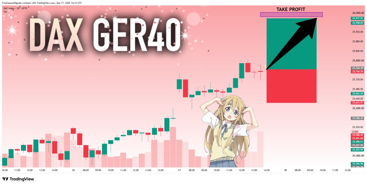 اسکرین‌شات سیگنال DAXGER40USDT LONG از goldprincess