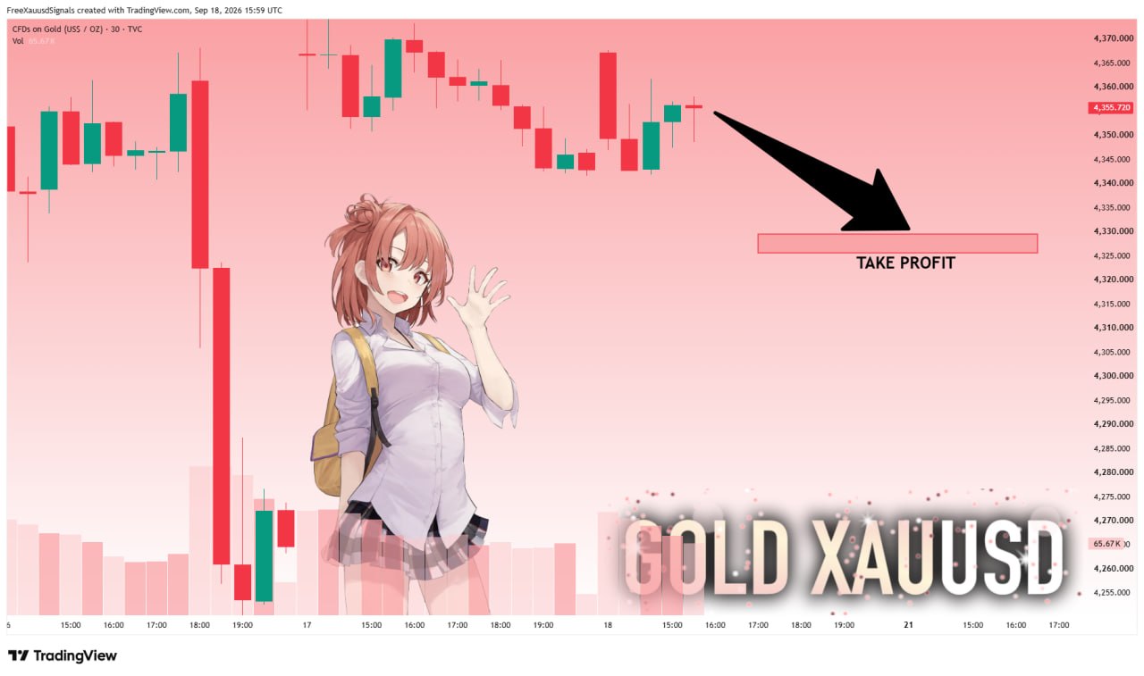 XAUUSD SHORT signal screenshot by goldprincess