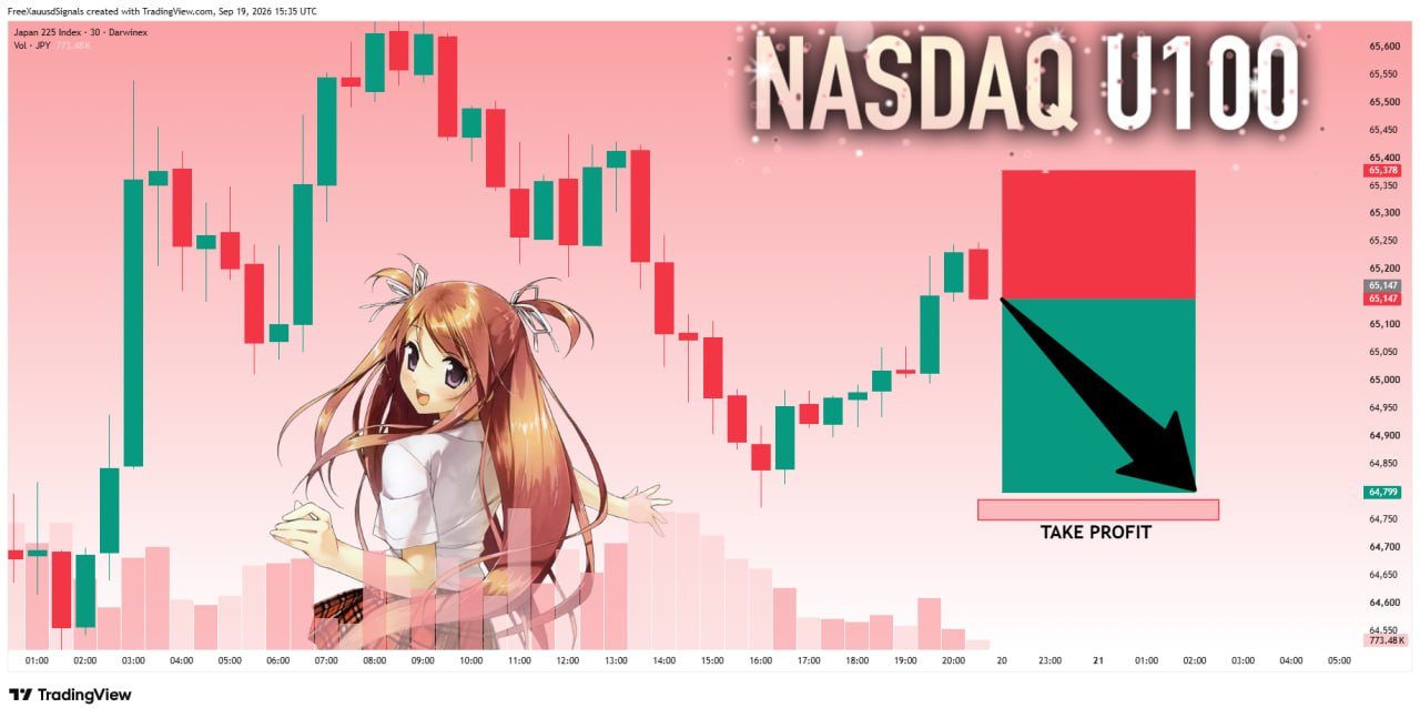 اسکرین‌شات سیگنال NI225USDT SHORT از goldprincess