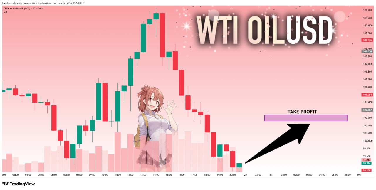 اسکرین‌شات سیگنال USOILUSDT LONG از goldprincess