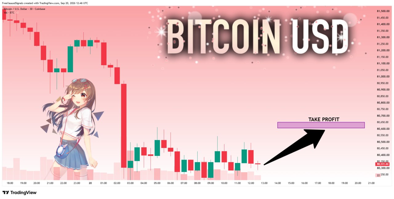 BTCUSDT LONG signal screenshot by goldprincess