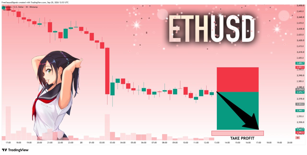 Скриншот сигнала ETHUSDT SHORT от goldprincess