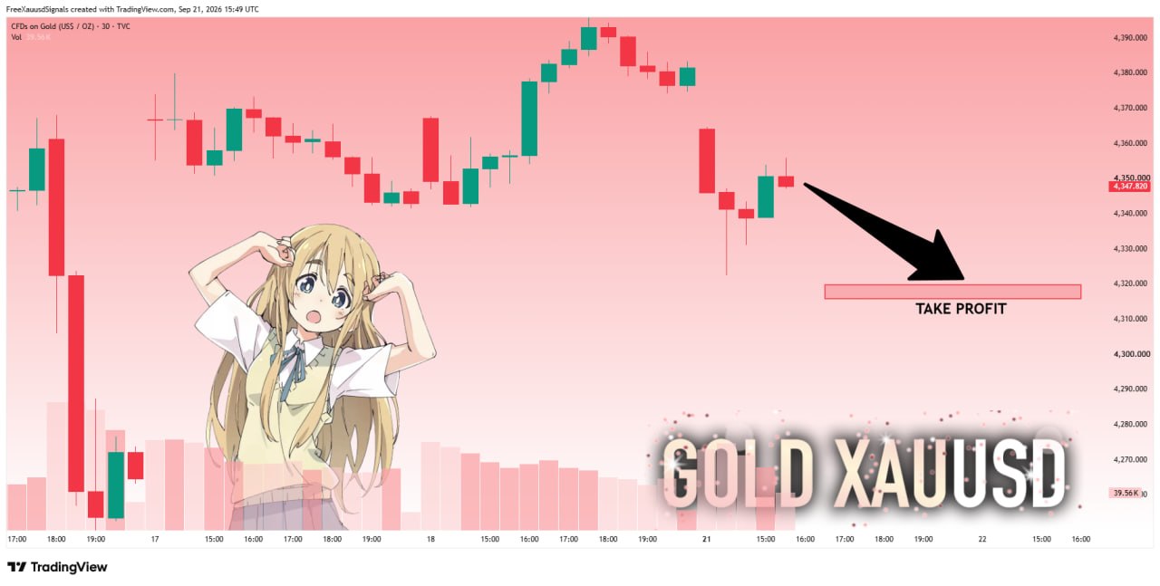 Скриншот сигнала XAUUSD SHORT от goldprincess