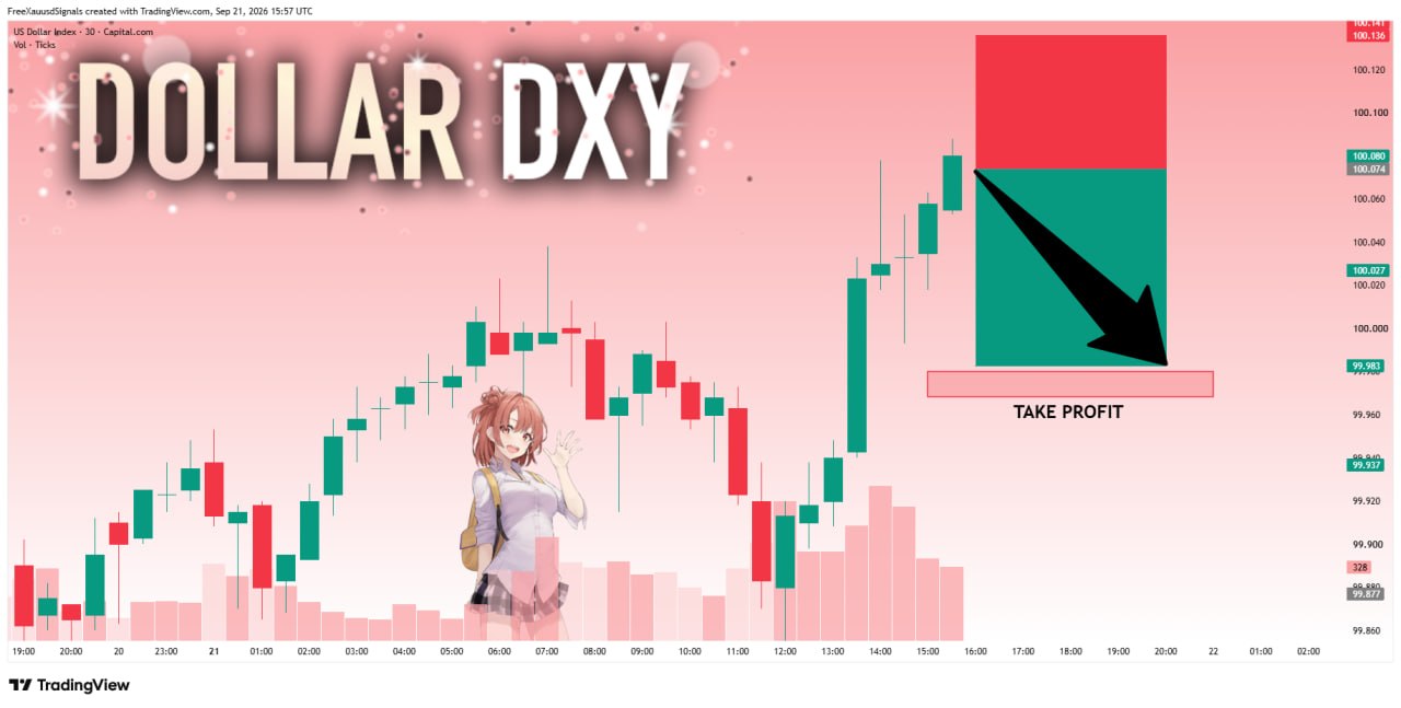 اسکرین‌شات سیگنال DXYUSDT SHORT از goldprincess
