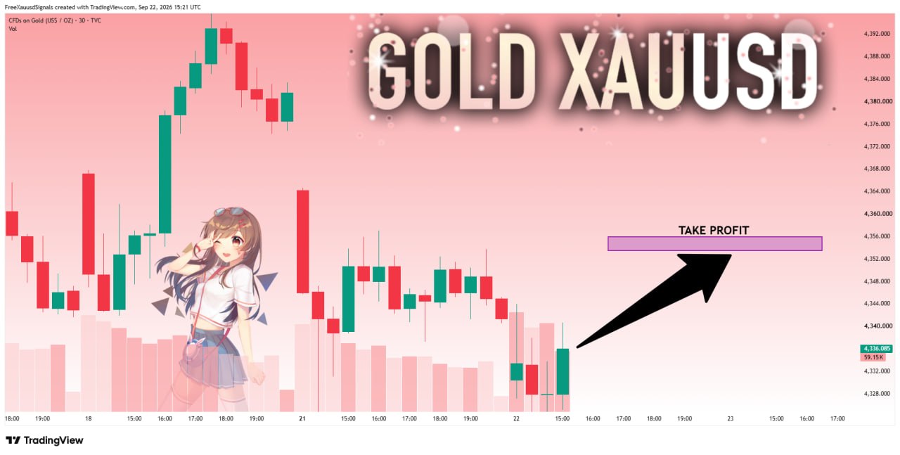 اسکرین‌شات سیگنال XAUUSD LONG از goldprincess