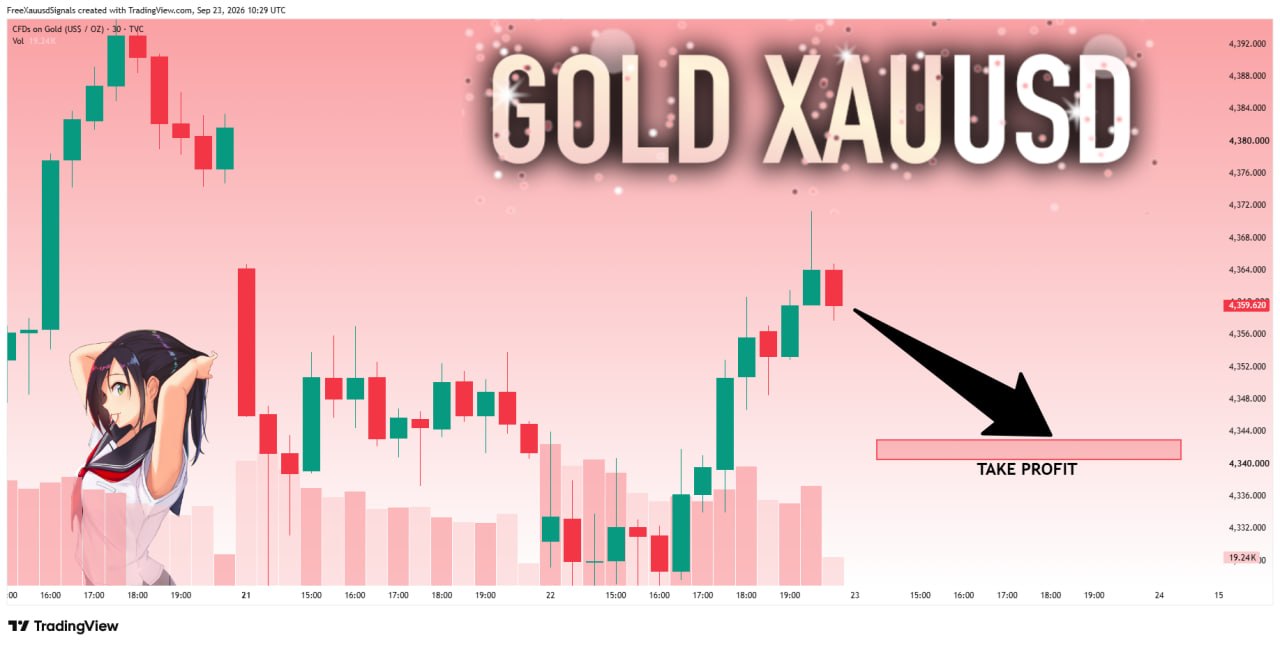 اسکرین‌شات سیگنال XAUUSDT SHORT از goldprincess