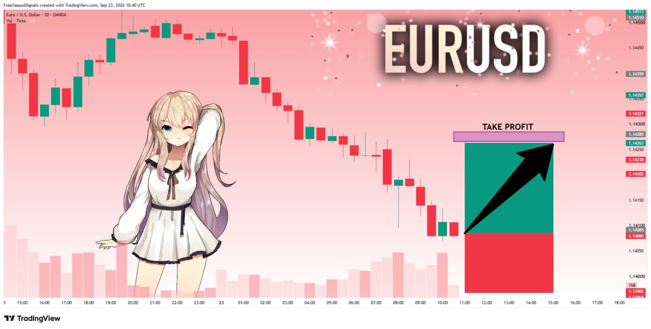 اسکرین‌شات سیگنال EURUSD LONG از goldprincess