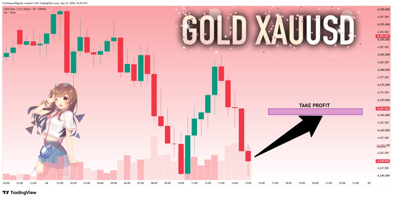 اسکرین‌شات سیگنال XAUUSD LONG از goldprincess