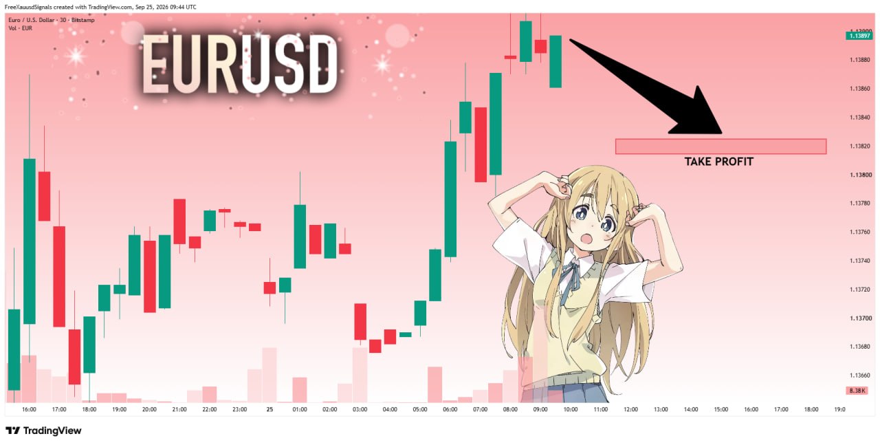 اسکرین‌شات سیگنال EURUSD SHORT از goldprincess