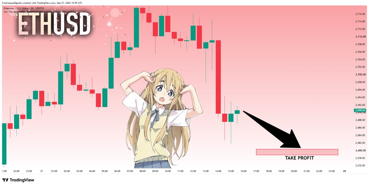 اسکرین‌شات سیگنال ETHUSDT SHORT از goldprincess