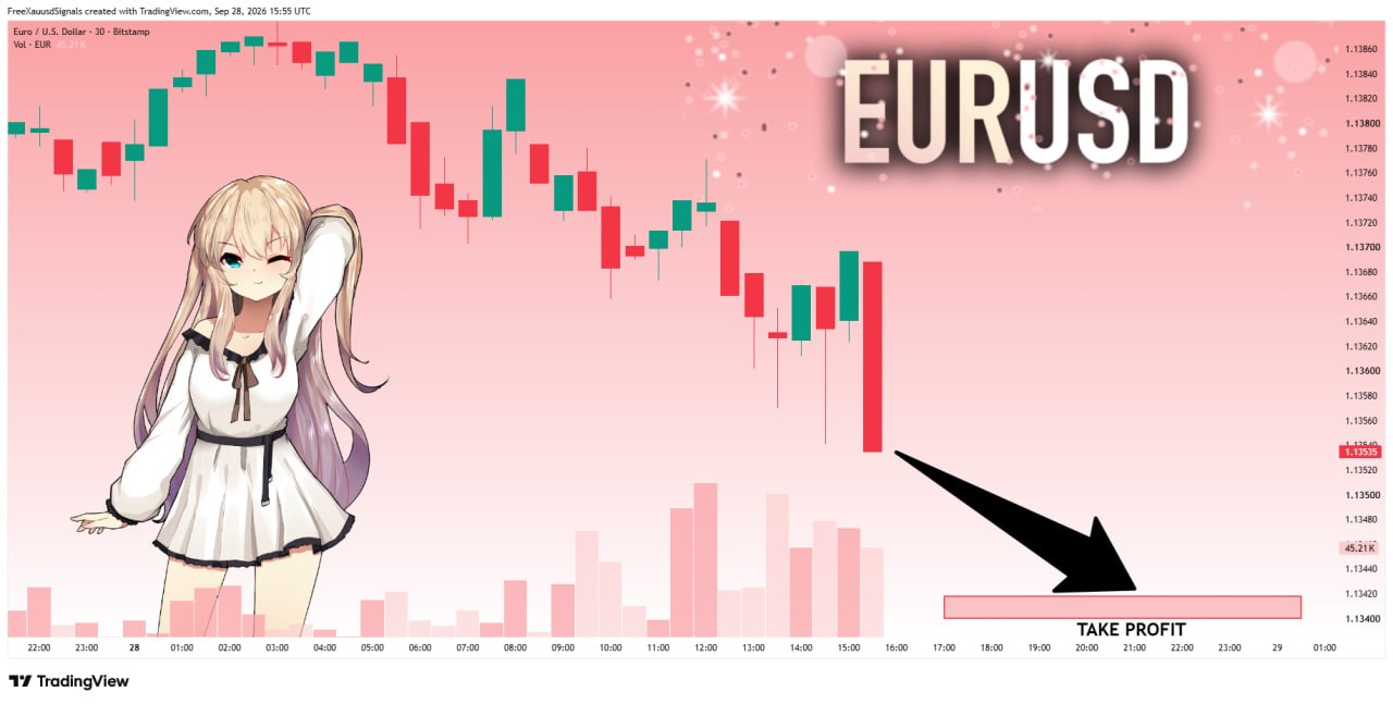 Скриншот сигнала EURUSD SHORT от goldprincess