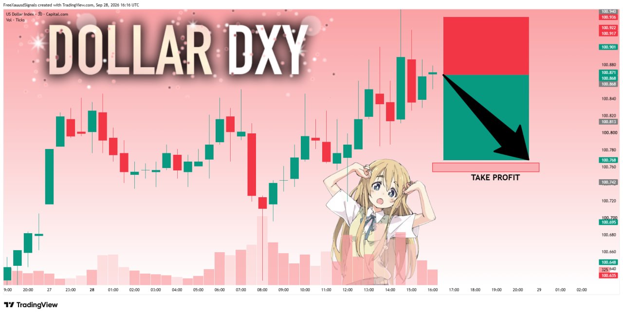 DXYUSDT SHORT signal screenshot by goldprincess