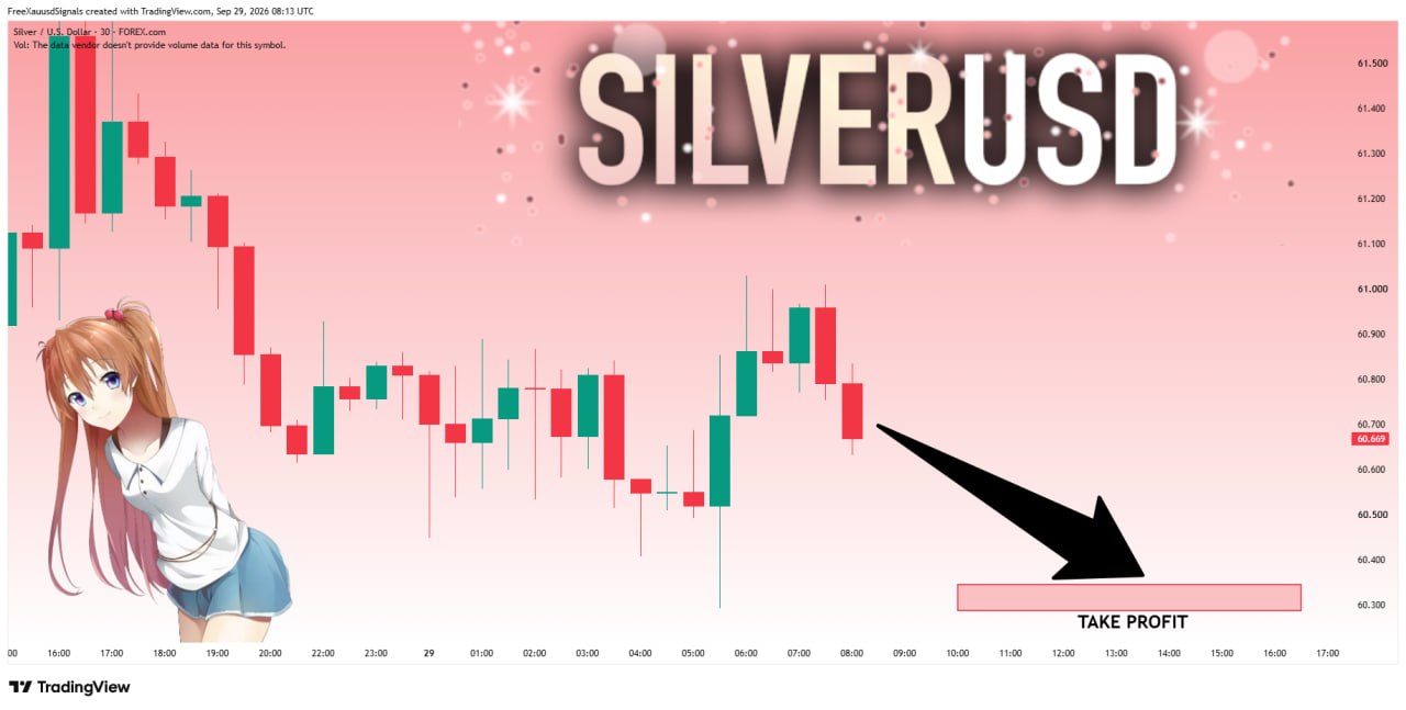 SILVERUSDT SHORT signal screenshot by goldprincess