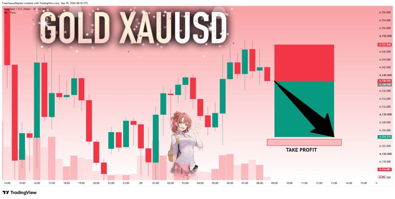 XAUUSD SHORT signal screenshot by goldprincess