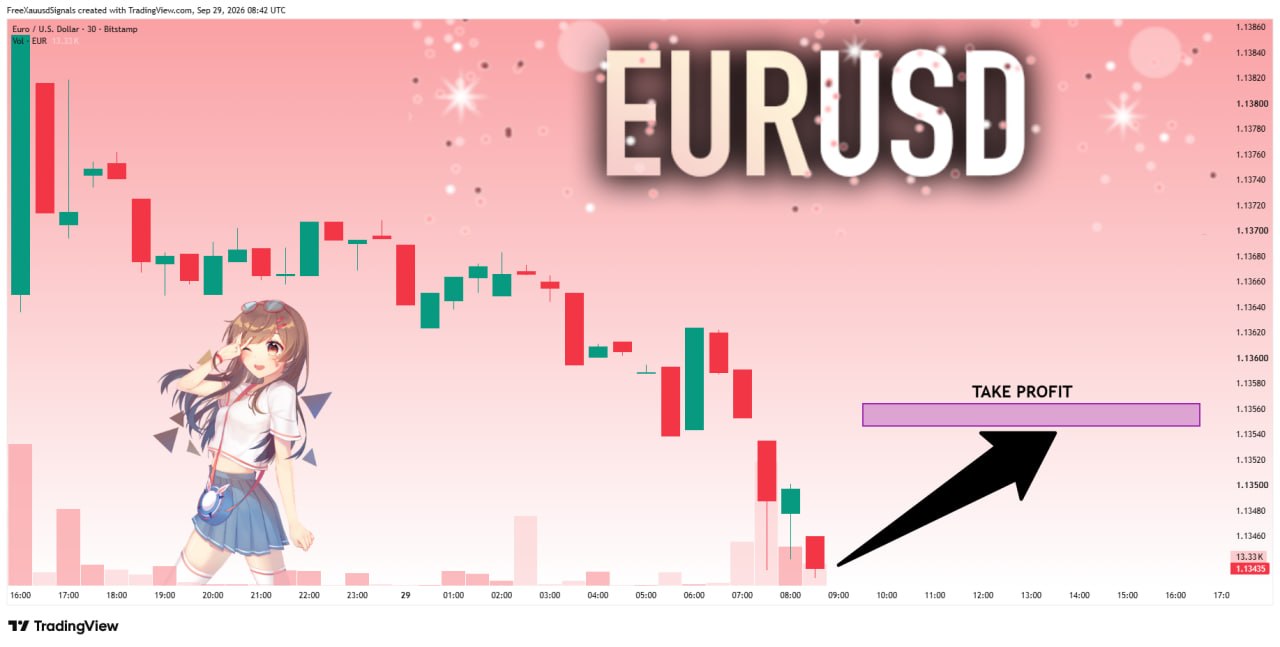 EURUSD LONG signal screenshot by goldprincess