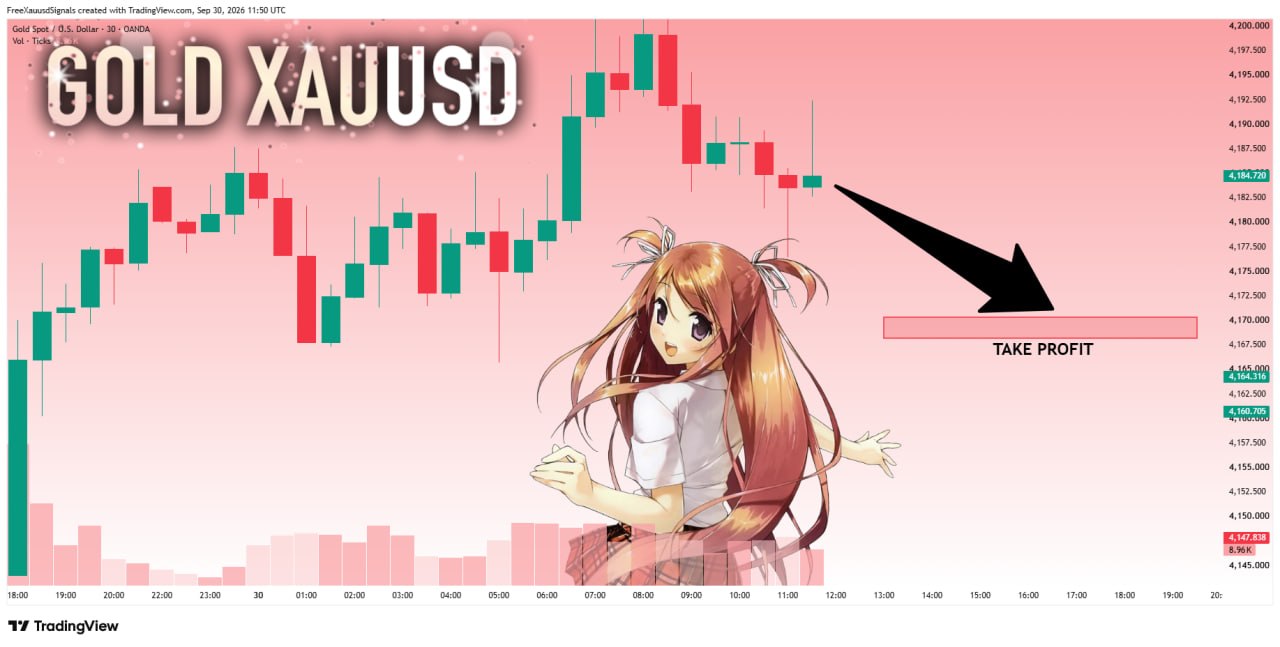 اسکرین‌شات سیگنال XAUUSD SHORT از goldprincess